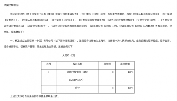 足球投注app法国巴黎银行在上海开设了首间处事处-买球·(中国)APP官方网站