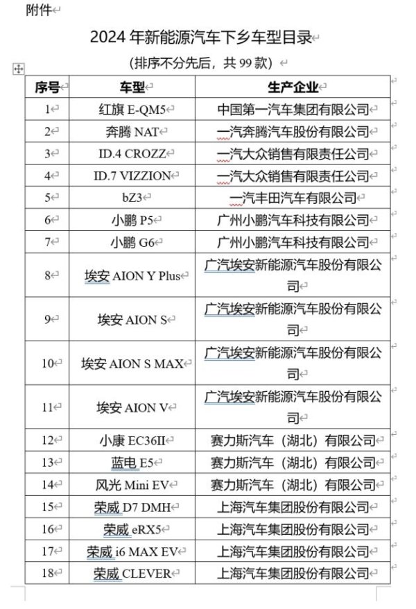 买球·(中国)APP官方网站举行些许场专场活动；以此为中心发射左近州里-买球·(中国)APP官方网站